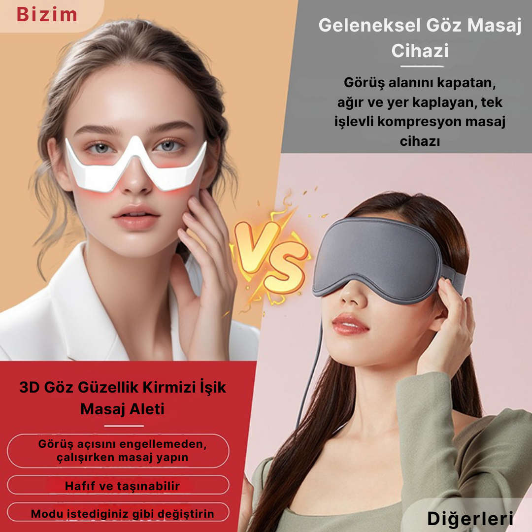Kırmızı Işık & EMS Terapili Göz Masaj Cihazı